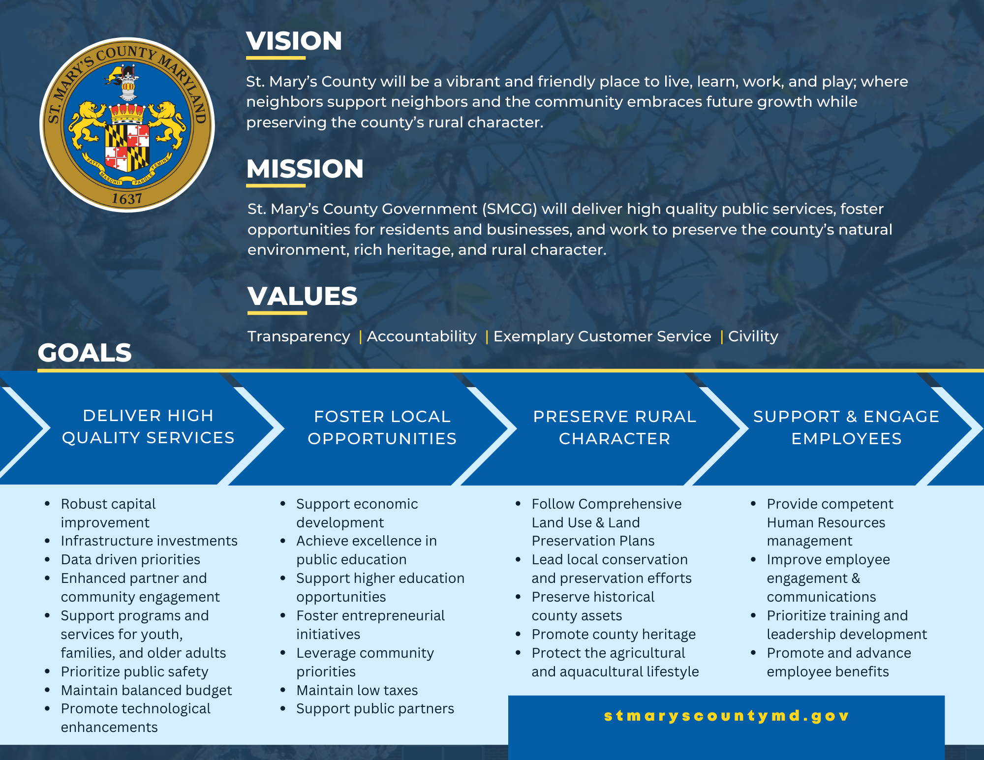 Mission Statement of the Commissioners of St. Mary's County
