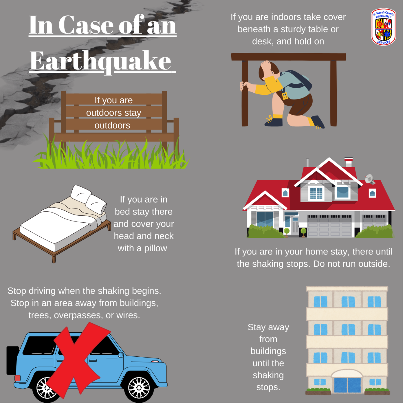 Earthquake safety graphic