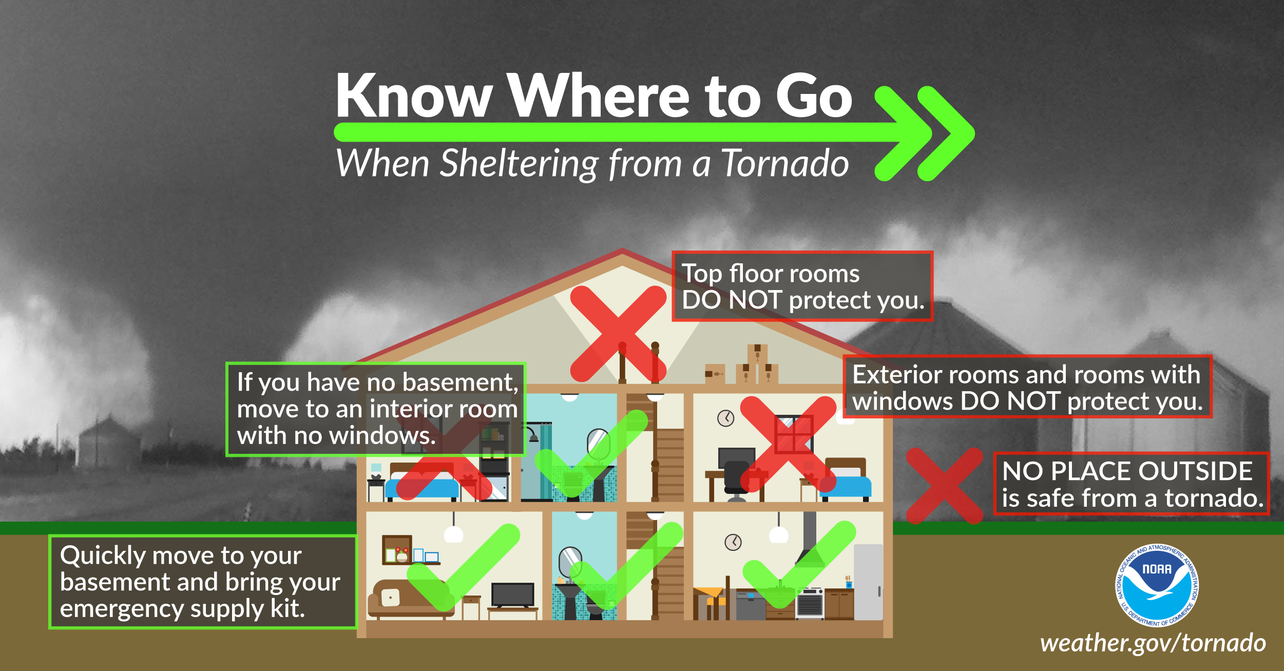 Know where to go when sheltering from a tornado